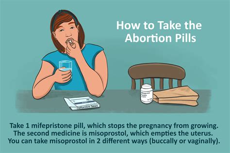 step mom helps after he took the wrong pill|What to Do If Your Child Has Taken Medicine by Mistake .